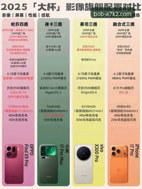 半岛BOB与安博平台对比：体育会员注册推荐的全维度分析