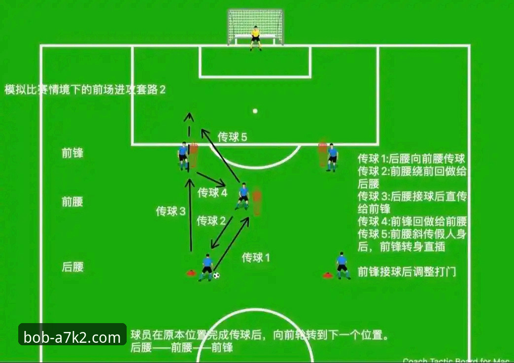 格伊转会曼城全解析：从切尔西弃将到瓜帅防线核心的操作教程